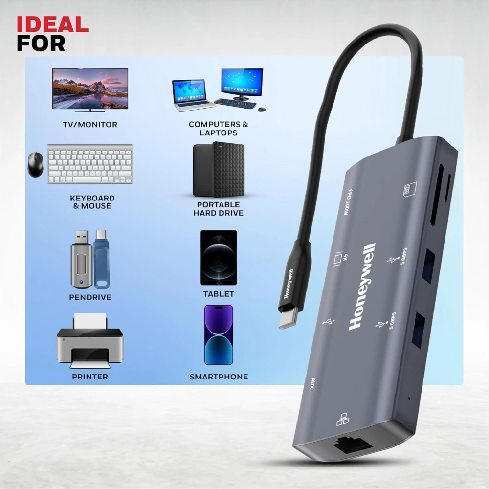 Honeywell Type C Docking Station 9 in 1 (USB | Type C | Hdmi | Lan | Aux | SD Card) (Open Box) view 4